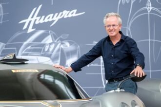 horacio pagani