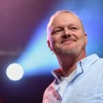 stefan raab vermögen